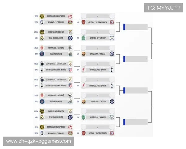 马竞欧冠比赛首发名单